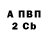 БУТИРАТ BDO smile ghost
